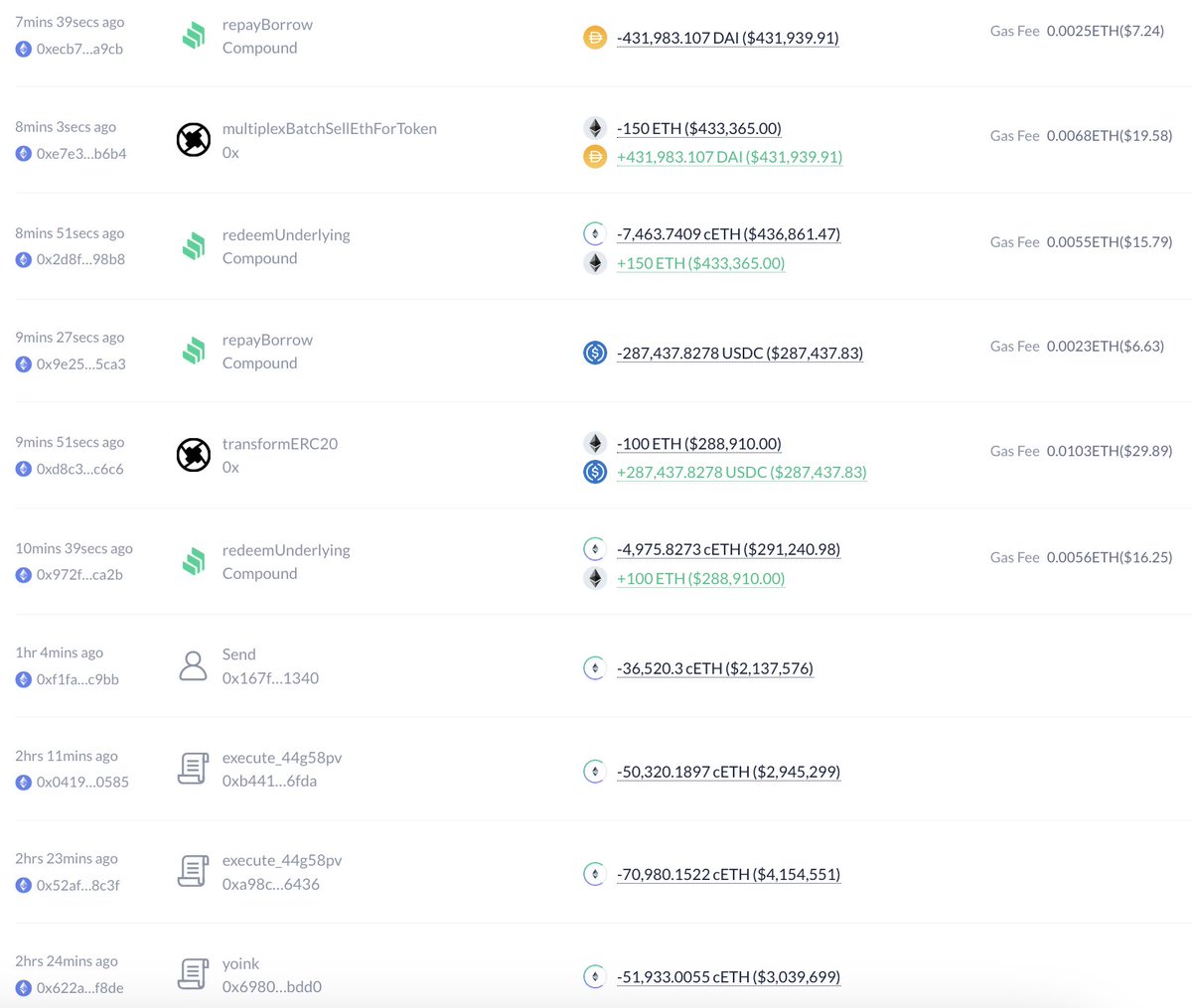 lookonchain's tweet image. This guy was liquidated for 4,215 $ETH($12.2M).

And now he seems to have started to repay the debt.
x.com/lookonchain/st…