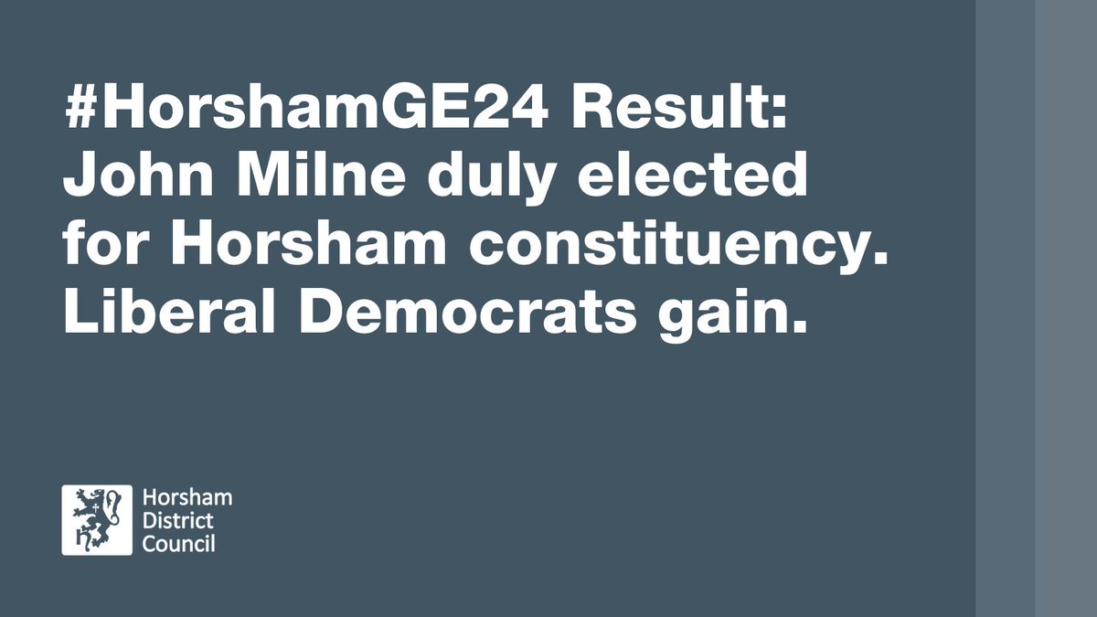 #HorshamGE24 Result: John Milne duly elected for Horsham constituency. Liberal Democrats gain. 

For full results of all candidates please visit: orlo.uk/fJAaD