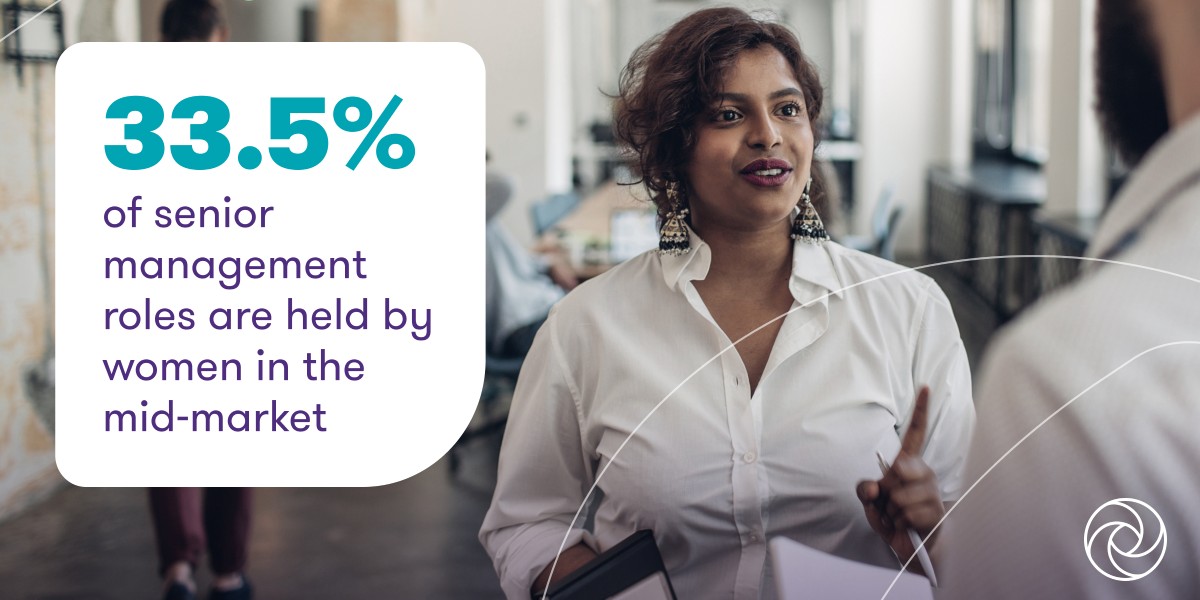 Grant Thornton (@grantthornton) on Twitter photo Why is progress in the number of women in senior leadership positions so disappointingly slow? Read our report to find out how mid-market businesses can reach parity for women in senior management roles. grantthornton.global/en/insights/wo… #WomenInBusiness #DEI Why is progress in the number of women in senior leadership positions so disappointingly slow? Read our report to find out how mid-market businesses can reach parity for women in senior management roles. grantthornton.global/en/insights/wo… #WomenInBusiness #DEI