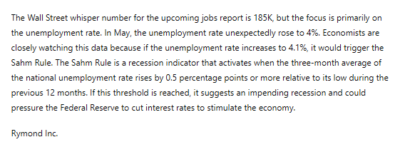 rymondinc's tweet photo. Wall Street #NFP whisper number is at 185K, the real suspense is the unemployment rate. A jump to 4.1% could trigger the Sahm Rule and signal a recession, putting the Fed on the spot.
CC @madibatrades @MuiruMark
#Fed #FOMC #Powell #inflation #NFP #Amerix #JacobJuma #TradersKE https://t.co/SJM6UefJcO