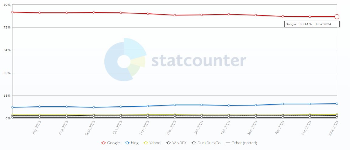 Charles Floate 📈 tweet media