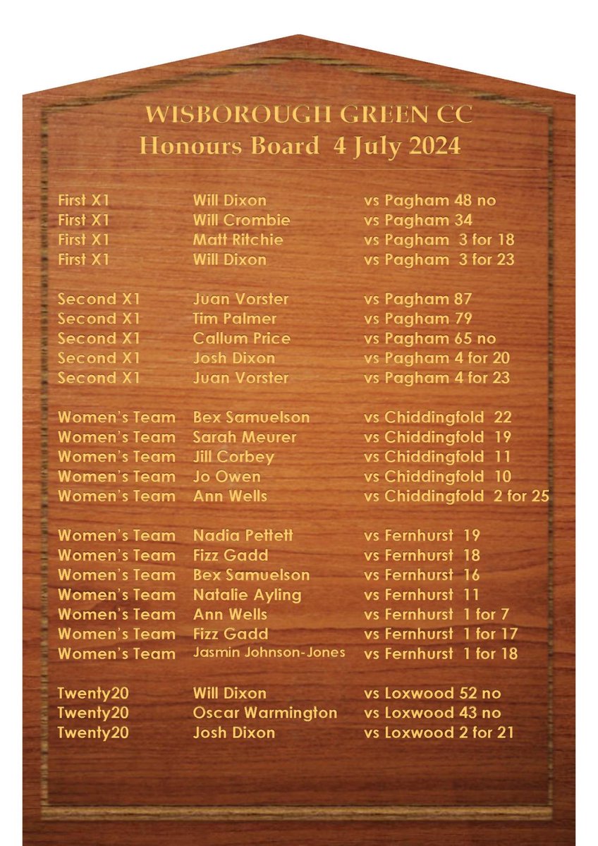 Wisborough Green CC tweet media