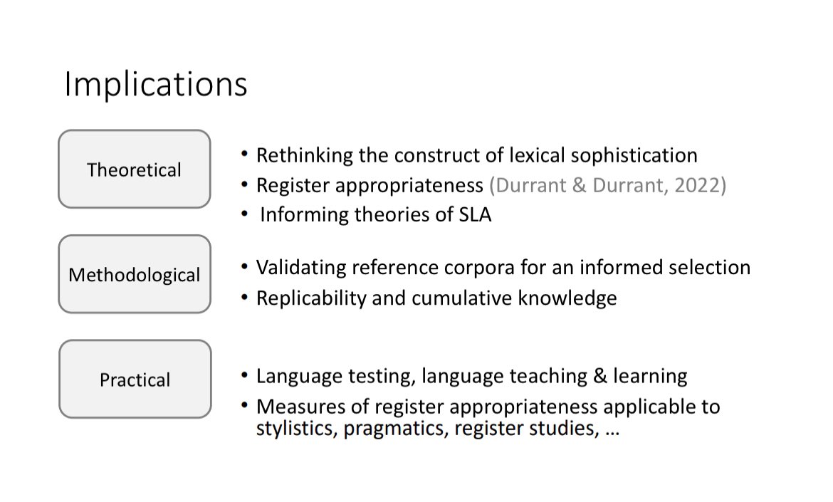 Raffaella Bottini (@raffabottini) on Twitter photo The more proficient the learners, the less sophisticated their L2 vocabulary❓
Great to present <a href="/EuroSLA/">EuroSLA</a> with <a href="/ElenLeFoll/">@ElenLeFoll@fediscience.org 🇫🇷 🇬🇧 🇩🇪 🇪🇺</a> The more proficient the learners, the less sophisticated their L2 vocabulary❓
Great to present <a href="/EuroSLA/">EuroSLA</a> with <a href="/ElenLeFoll/">@ElenLeFoll@fediscience.org 🇫🇷 🇬🇧 🇩🇪 🇪🇺</a>