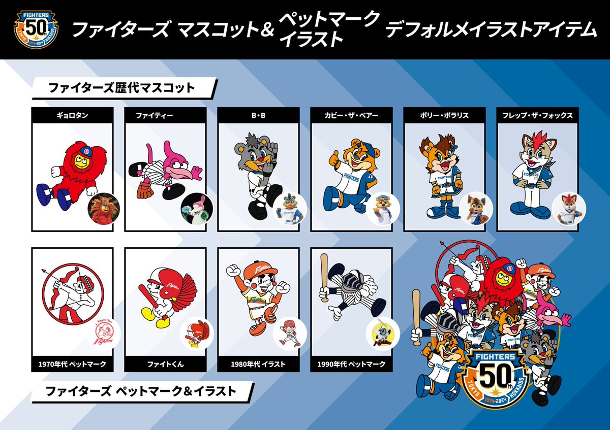 5⃣0⃣ファイターズ50周年シリーズ5⃣0⃣ 歴代マスコット紹介