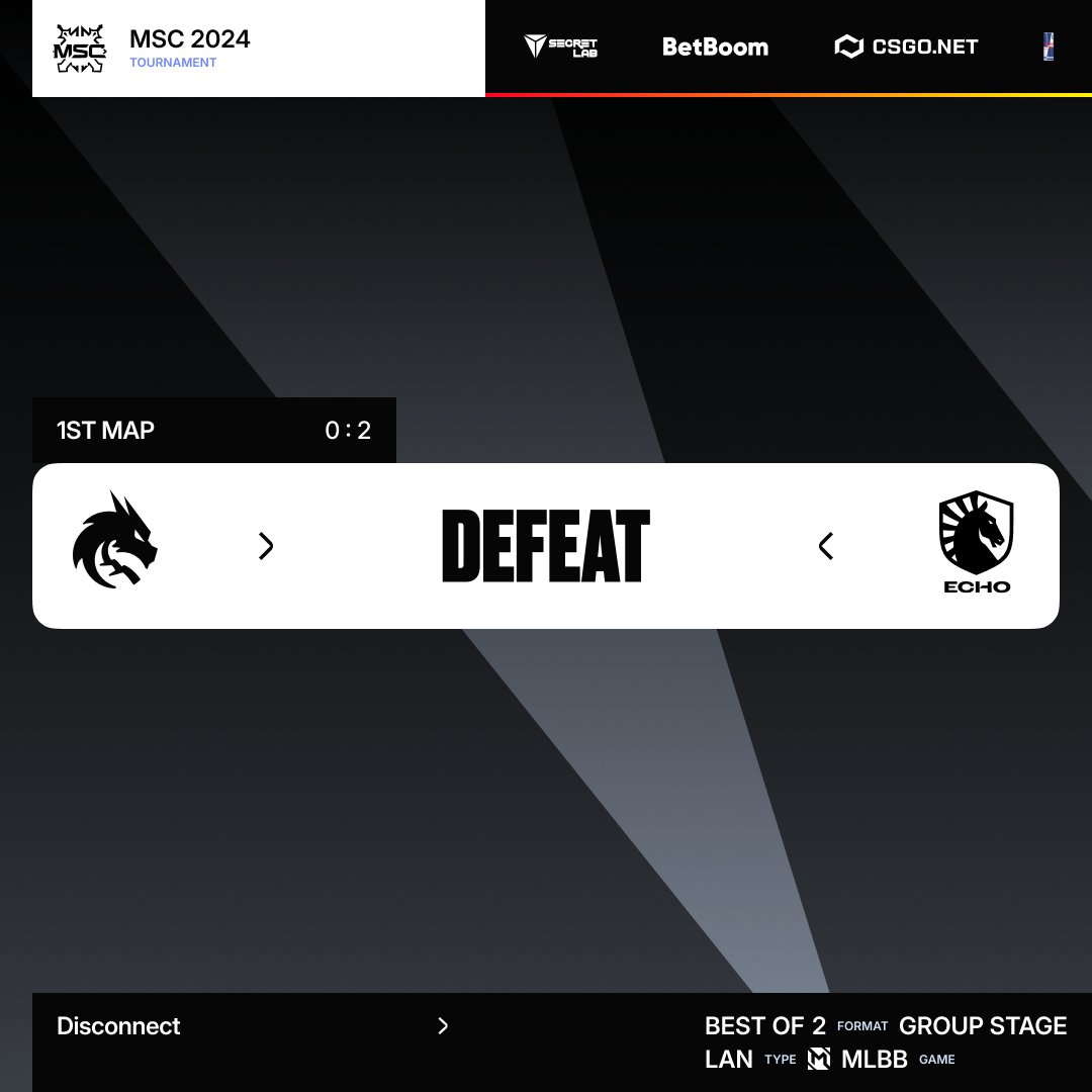 Team__Spirit's tweet image. 0-2 vs. @TeamLiquid. 

#EsportsWorldCup #EWC #MSC2024