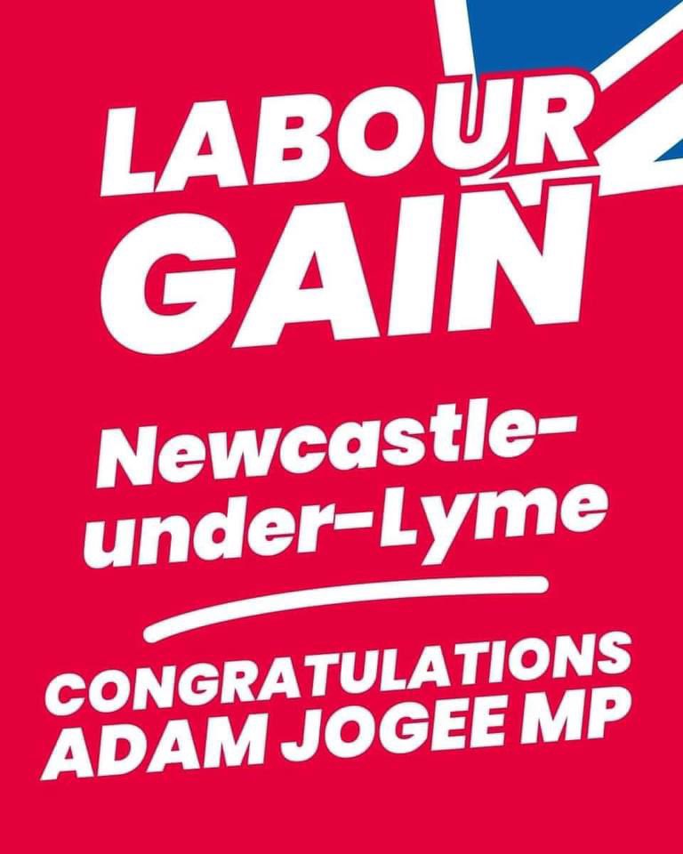 Newcastle-under-Lyme Labour ๐บ๐ฆ (@nul_labour) on Twitter photo We did it! Well done <a href="/AJogee/">Adam Jogee MP</a> and thanks to everyone thanks to everyone that helped the campaign. #NewcastleLabour We did it! Well done <a href="/AJogee/">Adam Jogee MP</a> and thanks to everyone thanks to everyone that helped the campaign. #NewcastleLabour