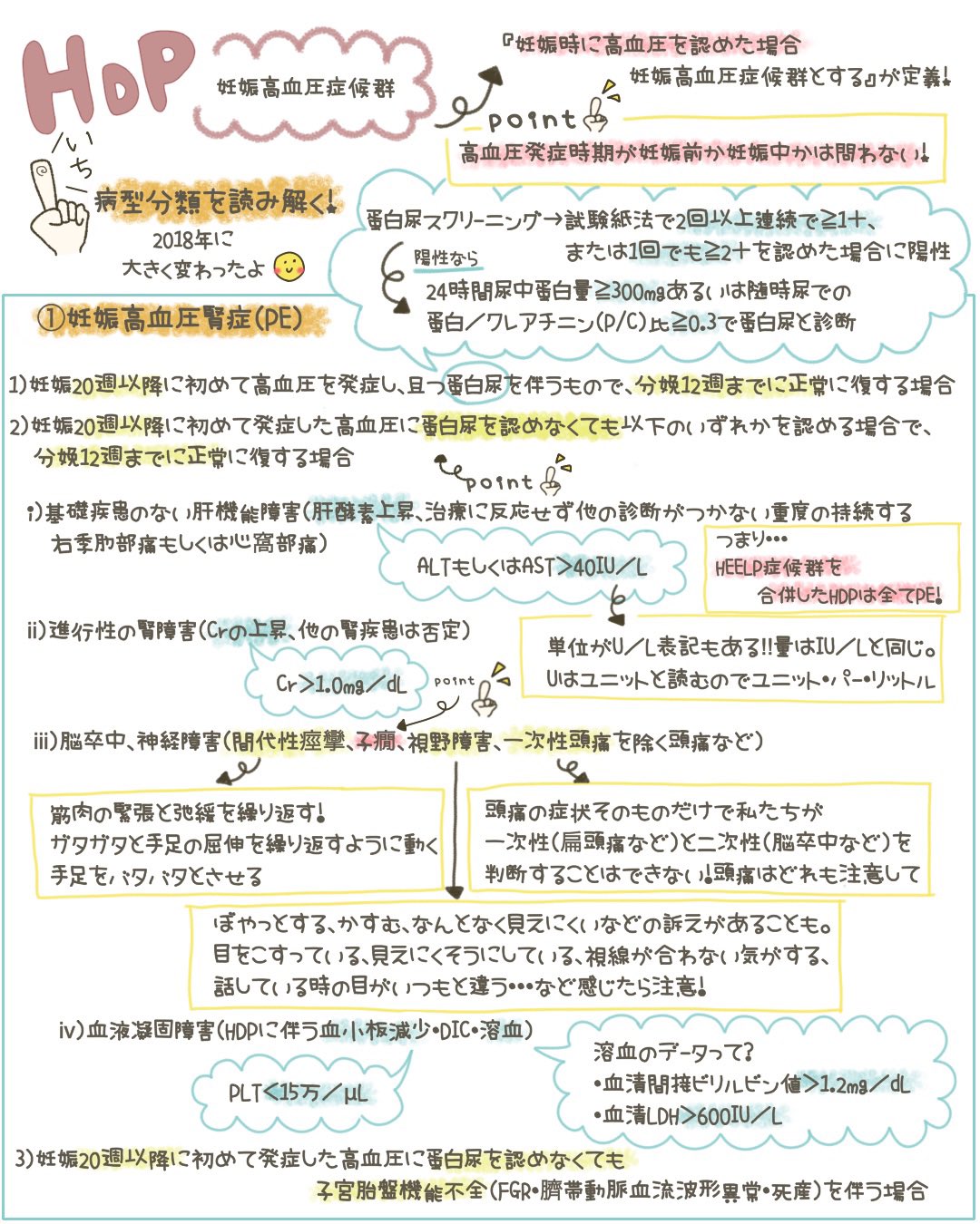 助産学生 助産学生 - Search / X