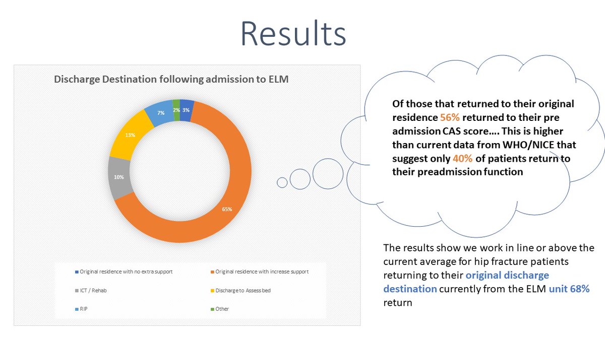 AHP's at MFT tweet media