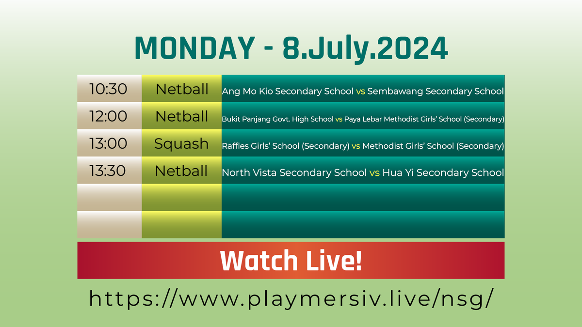 1playglobal's tweet photo. Once again the weather thwarted our plans to bring you today's Cricket stream. Monday 8 July however will definitely happen with indoor sports Netball and Squash on the agenda. Catch it live at https://t.co/9pFliOOmdr #nsg2024 #sports #schoolsports #youthsports https://t.co/F2LKYM0u5i