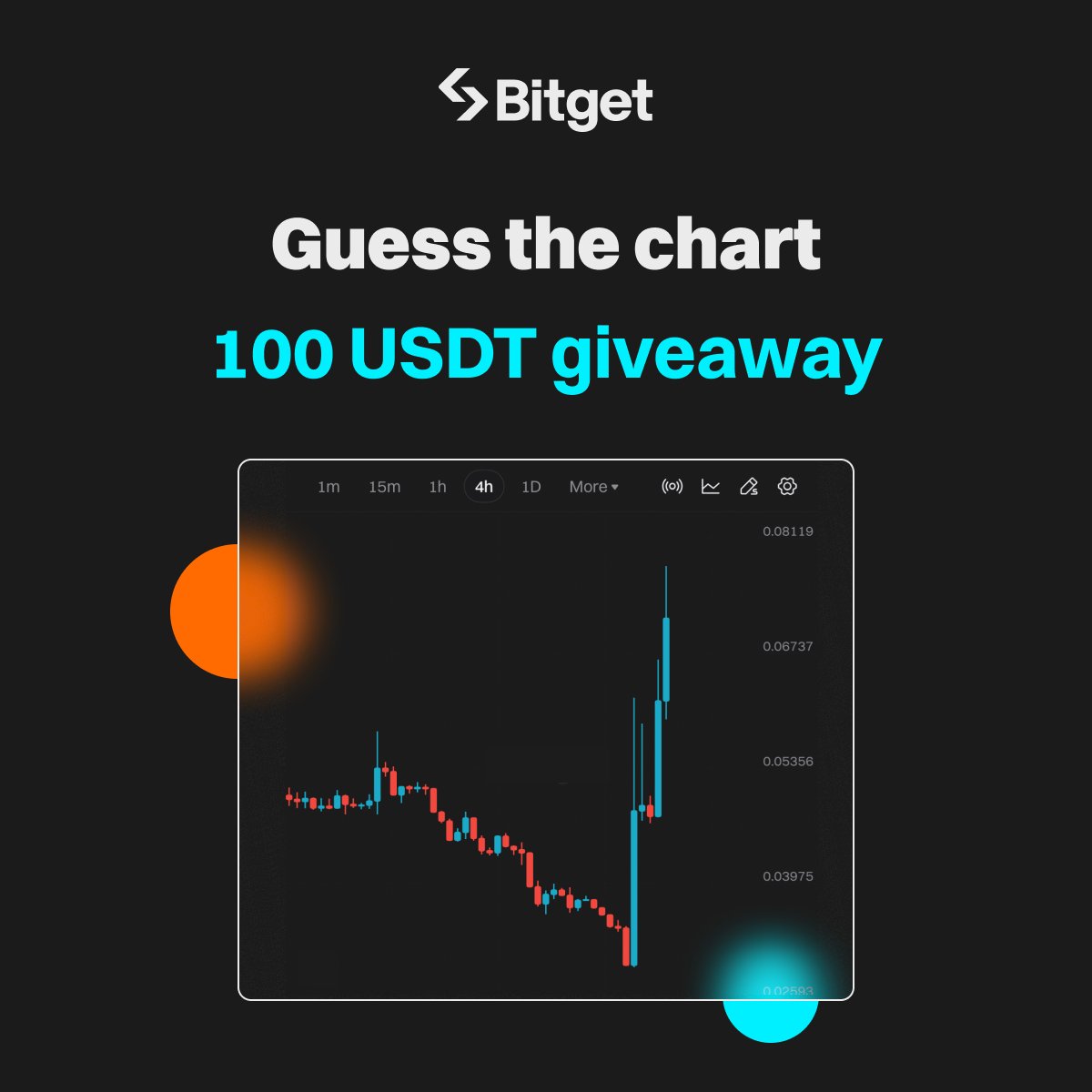 bitget's tweet photo. $100 GIVEAWAY 🚨

🤔 Can you identify the #crypto in this chart?

🔹Comment your answer using #BitgetChallenge 
🔹Follow @bitgetglobal, RT &amp; tag friends
🔹5 winners * 20 $USDT https://t.co/NVPU9QFMqI