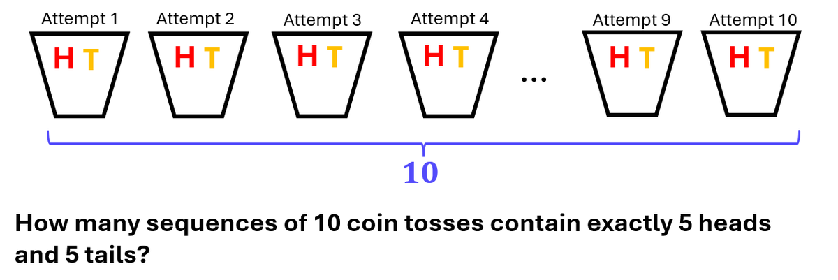 Catriona tweet media