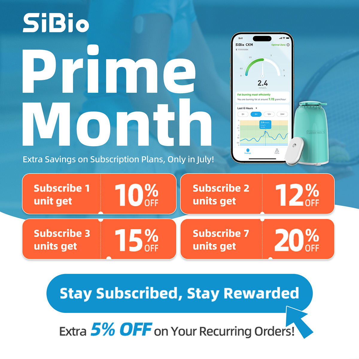 SiBioTechnology's tweet photo. 🎉 Celebrate Prime Month with SiBio!

This July, we're excited to offer you an incredible deal: up to 20% off on SiBio's CKM sensor subscription plans! Take advantage of this limited-time promotion and elevate your ketogenic journey with our cutting-edge technology. https://t.co/rfBOU9CENn