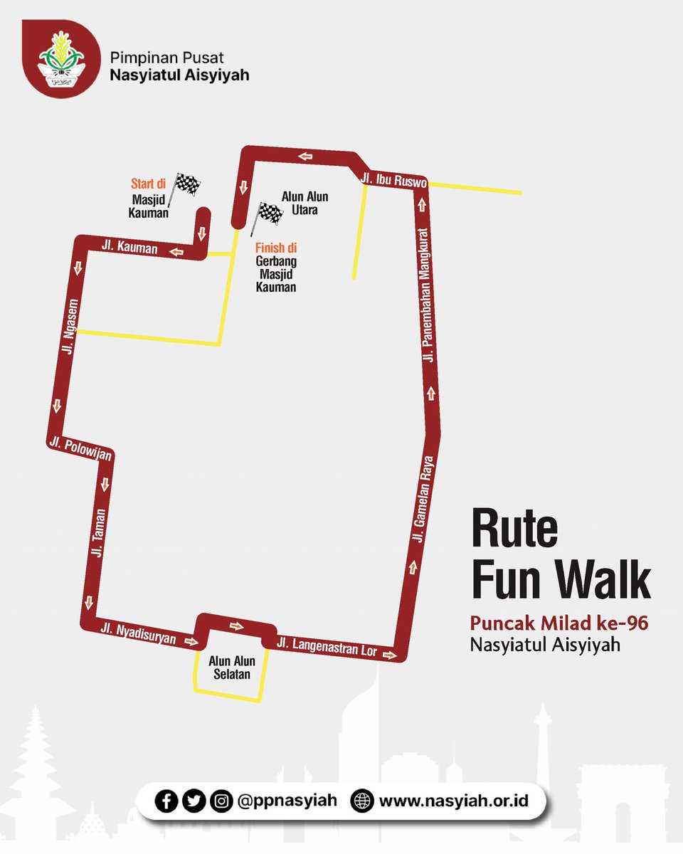 Nasyiatul Aisyiyah tweet media