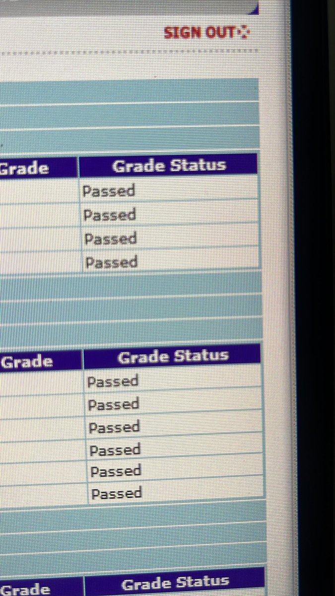 deonged's tweet photo. The past school year has been so tough for me and getting all “Passed” on all of my subjects made me realize that all the efforts i put into passing were worth it. https://t.co/HhZKC7mvPo