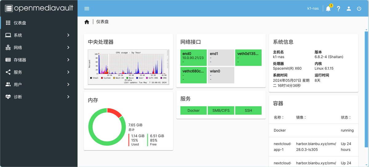 sinovoip's tweet photo. #BananaPi BPI-F3 #Bianbu NAS : a #NAS operating system that includes applications (#openmediavault, #docker, and common software), #frameworks, libraries, runtime, Linux kernel, boot loader (U-Boot), and supervisor interface (#OpenSBI). 
https://t.co/qN6OzlQxHr
#riscv #sbc https://t.co/d9wOSSTDP2