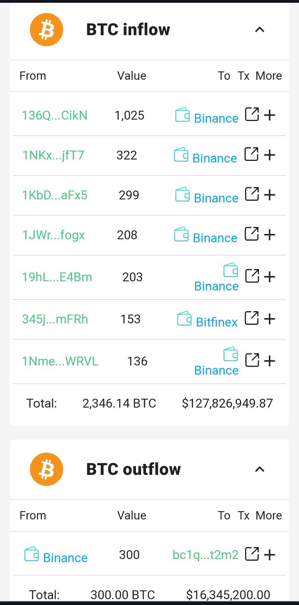 Coinmeter tweet media