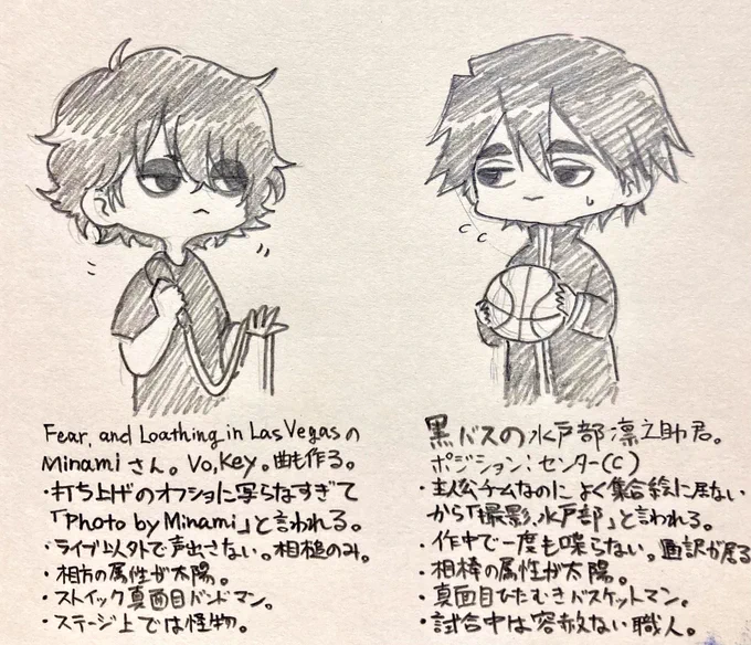 推しの属性が近くて可愛いから並べた。 