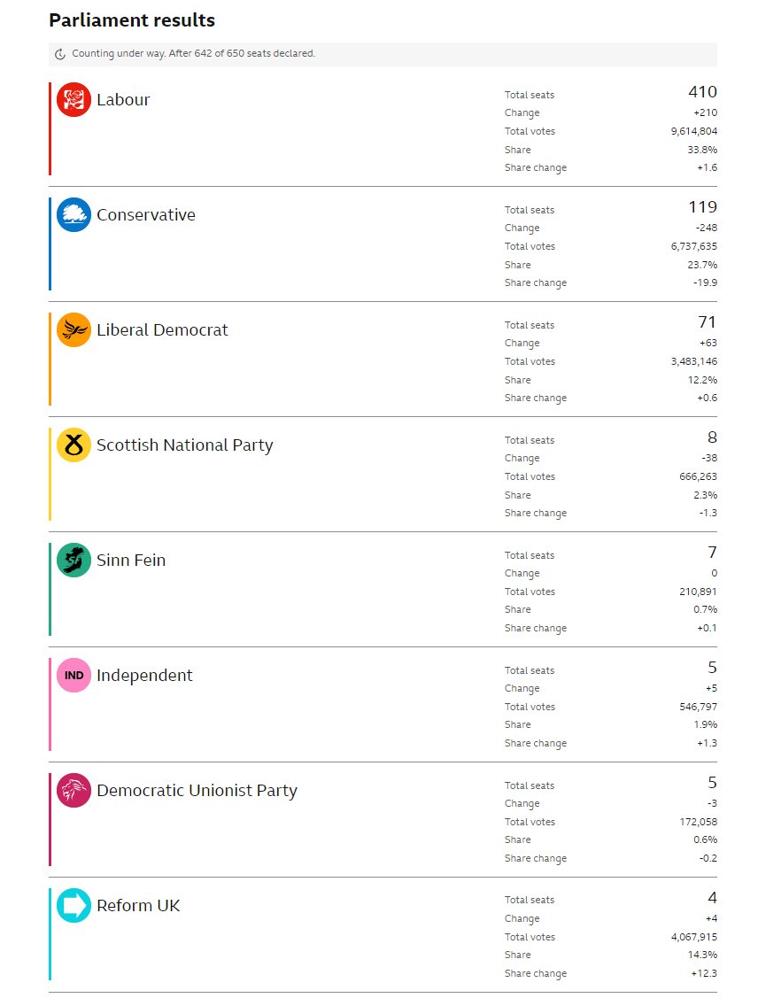 Sam J. Fields 🇬🇧🏴󠁧󠁢󠁥󠁮󠁧󠁿 tweet media