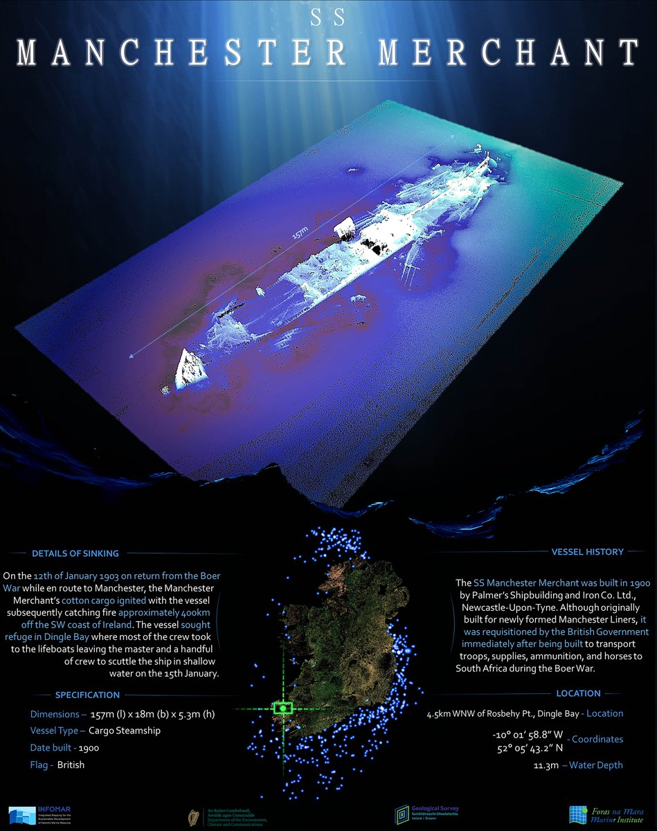 Shipwreck #4 is the SS Manchester Merchant!

This British steamship lost to an onboard fire in 1903. The vessel lies near Rosbehy Point in Dingle Bay.  Learn more about this <a href="/NationalMons/">National Monuments Service</a> protected site here &gt;  bit.ly/4c49ZNg

@Dept_ECC <a href="/GeolSurvIE/">Geological Survey IE</a> <a href="/MarineInst/">Marine Institute</a>