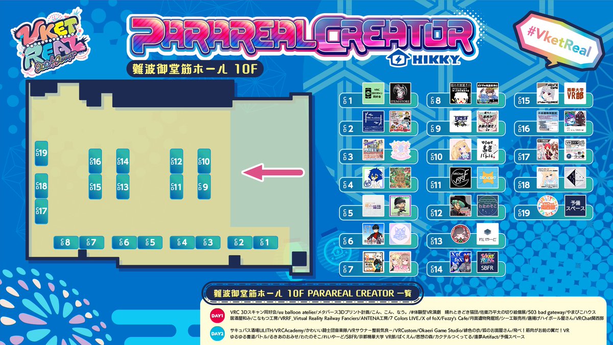 🎊パラリアルクリエイター出展者発表🌈
㊗️#VketReal 史上"初"100サークル超え🎉
「TKPガーデンシティPREMIUM秋葉原」は3日32ブース、4日34ブース
「難波御堂筋ホール」には3日19ブース、4日18ブースが出展します✨
詳細は公式HPをチェック✅
event.vket.com/2024Summer/real
サークルリストはリプに…
(1/2)