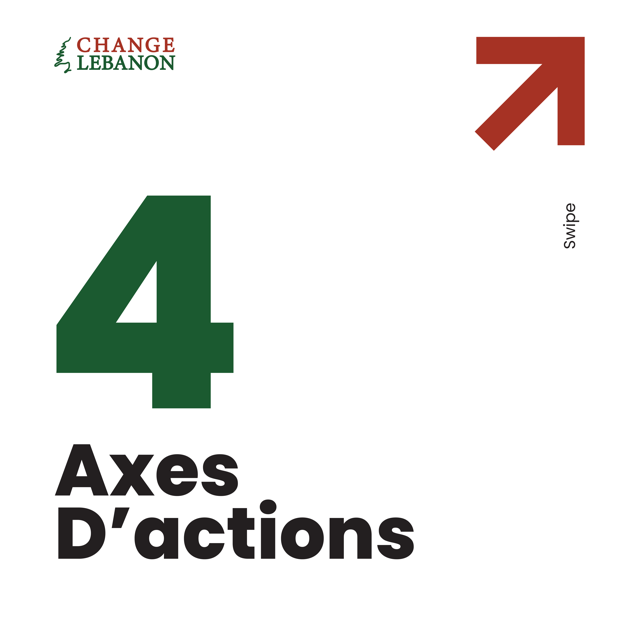 Change__Lebanon's tweet photo. 📢 AG de Change Lebanon : Unis pour un Liban meilleur ! 🇱🇧

Le 17 juin 2024, nous avons élu notre nouveau Conseil et défini nos actions :

1️⃣ Imaginer le Liban de demain
2️⃣ Éducation, Santé, Énergie
3️⃣ Influence et com
4️⃣ Union diaspora

Ensemble, pour un Liban État de droit. https://t.co/m24pl6IYfZ