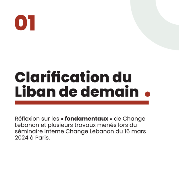 Change__Lebanon's tweet photo. 📢 AG de Change Lebanon : Unis pour un Liban meilleur ! 🇱🇧

Le 17 juin 2024, nous avons élu notre nouveau Conseil et défini nos actions :

1️⃣ Imaginer le Liban de demain
2️⃣ Éducation, Santé, Énergie
3️⃣ Influence et com
4️⃣ Union diaspora

Ensemble, pour un Liban État de droit. https://t.co/m24pl6IYfZ