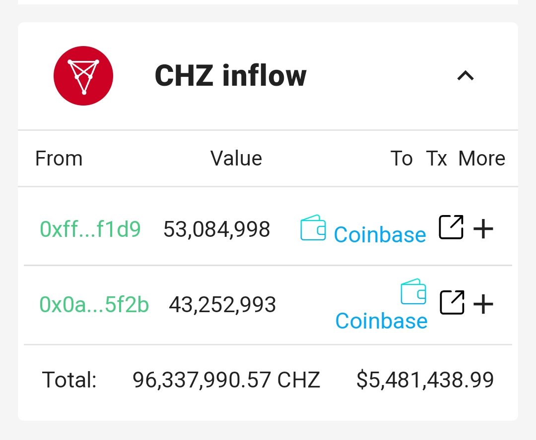 Coinmeter tweet media
