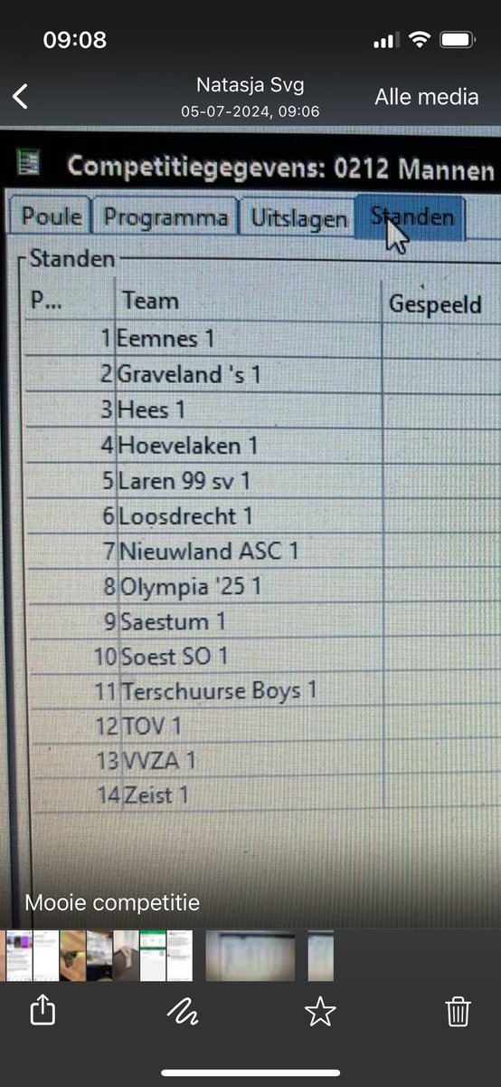 Een mooie indeling voor de mannen van <a href="/svsGraveland/">svsGraveland</a> komend seizoen. Indeling in 3C met veel regionale derby’s en aantal leuke tegenstanders uit het mooie Amersfoort. #indeling #zaterdag3eklasseC #svsgraveland