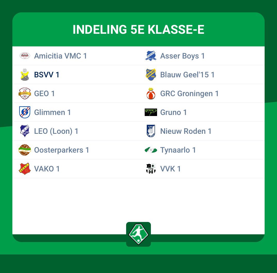 Indeling 2024 - 2025