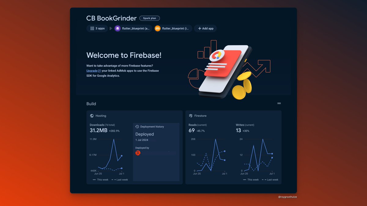 RoyGrootHulze's tweet photo. 📱 For BookGrinder I use Firebase Firestore to save all the data. The SDK made by Firebase makes it really easy to save and sync data. #FlutterDev #AppDevelopment https://t.co/9cAsrRcpuF