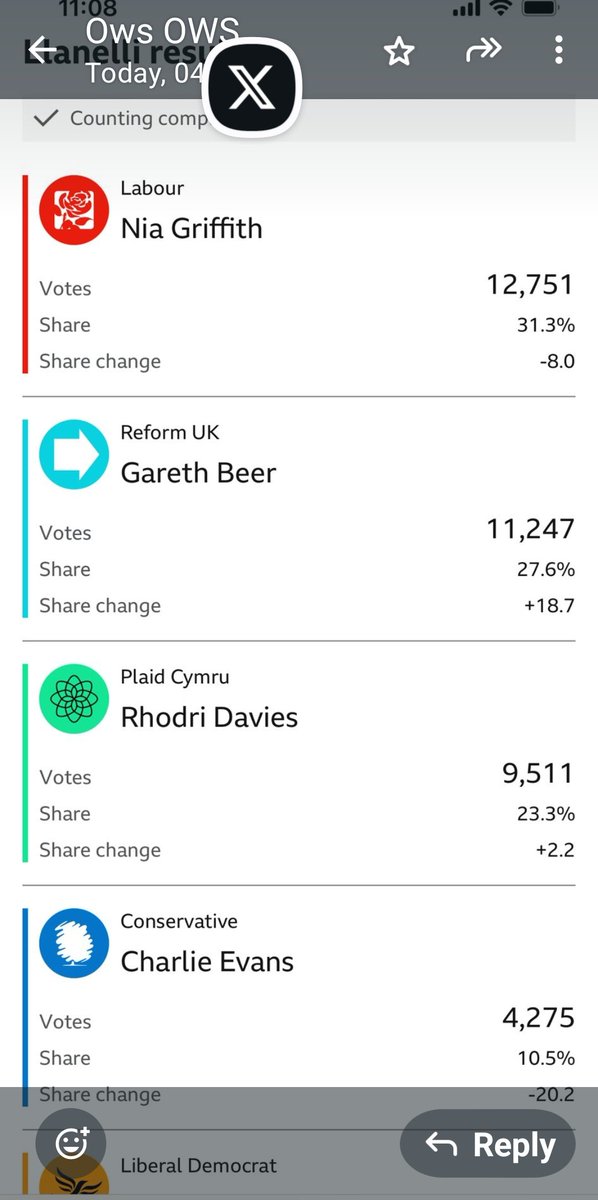_MisterSnow's tweet photo. Shame on you Llanelli. One of the poorest Towns in Wales, a Town that's been dying for decades under Labour, and latterly under a Labour Govt in Cardiff. We now lead the way in poverty and, by virtue of the Reform vote, stupidity.

Iesu Bach, we truly deserve what we get! https://t.co/GTcwtuEUzd