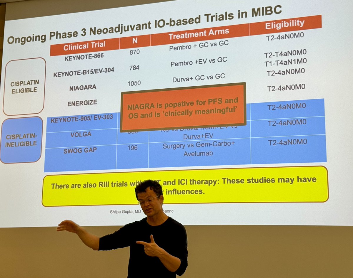 Great to have <a href="/tompowles1/">Tom Powles</a> at #UroTrials in Düsseldorf. Prediction: 80% less cystectomies in the next five years given recent advances in the field. So rCx only in case of local complications/bleeding in the future? <a href="/amerseburger/">Axel S. Merseburger</a> <a href="/JimCatto/">jim catto</a> <a href="/daviesbj/">Benjamin J. Davies MD</a> <a href="/uretericbud/">Alexander Kutikov MD</a>