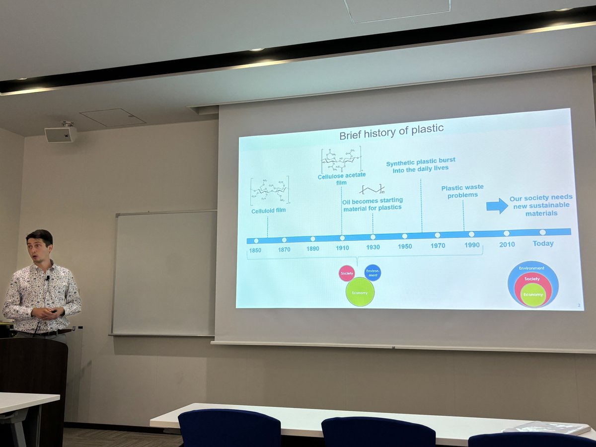 RBORSALI's tweet photo. Day 2 : Japan-France Workshop on sustainable polymers - Sapporo July 05th, 2024- Afternoon session: Great talk and contribution by Romain MILOTSKYI (Kanazawa University) on "Harnessing the potential: Reactive Extrusion of Biomass for Sustainable Materials" https://t.co/aP49pjUsD6