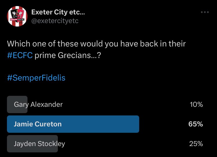 Thanks for voting !

#ECFC