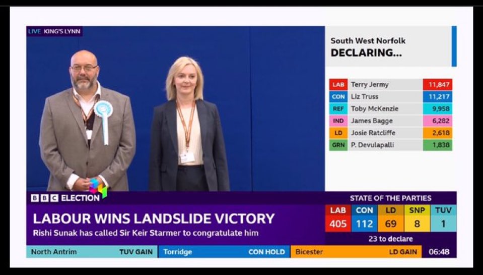 deepsubs's tweet image. So, at least there is a little bit of justice in this world 😉 #UKElection2024