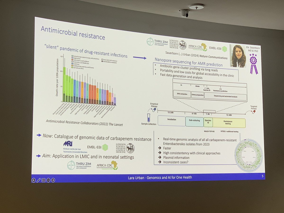 Stefan Bassler (@stefanbassler) on Twitter photo Great talk by <a href="/LaraUrban42/">Lara Urban</a> from <a href="/helmholtz_ai/">Helmholtz AI</a> & <a href="/TU_Muenchen/">TU München</a> on using #OneHealth real-time genomics approaches to monitor antimicrobial resistance #EMBL50 Great talk by <a href="/LaraUrban42/">Lara Urban</a> from <a href="/helmholtz_ai/">Helmholtz AI</a> & <a href="/TU_Muenchen/">TU München</a> on using #OneHealth real-time genomics approaches to monitor antimicrobial resistance #EMBL50