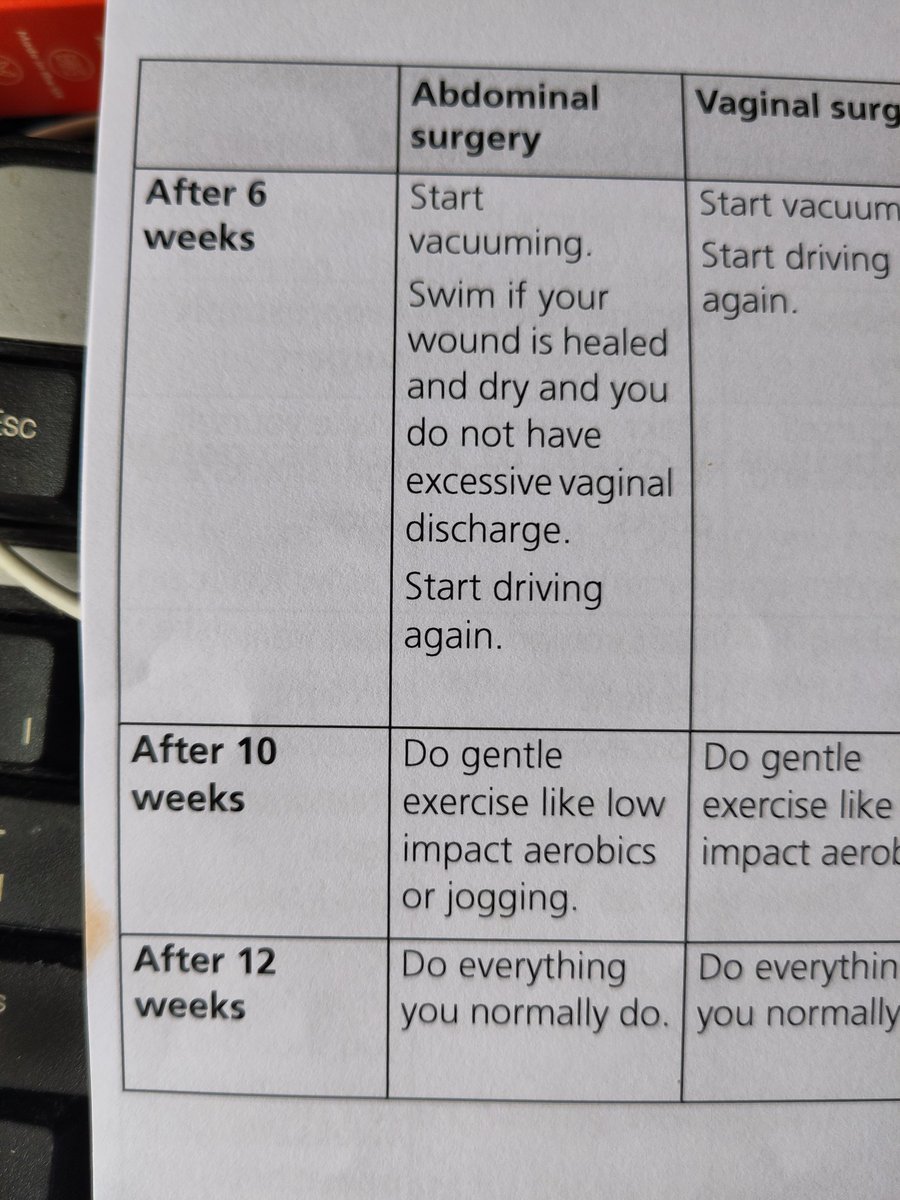 Going to celebrate the result with a little light vacuuming.