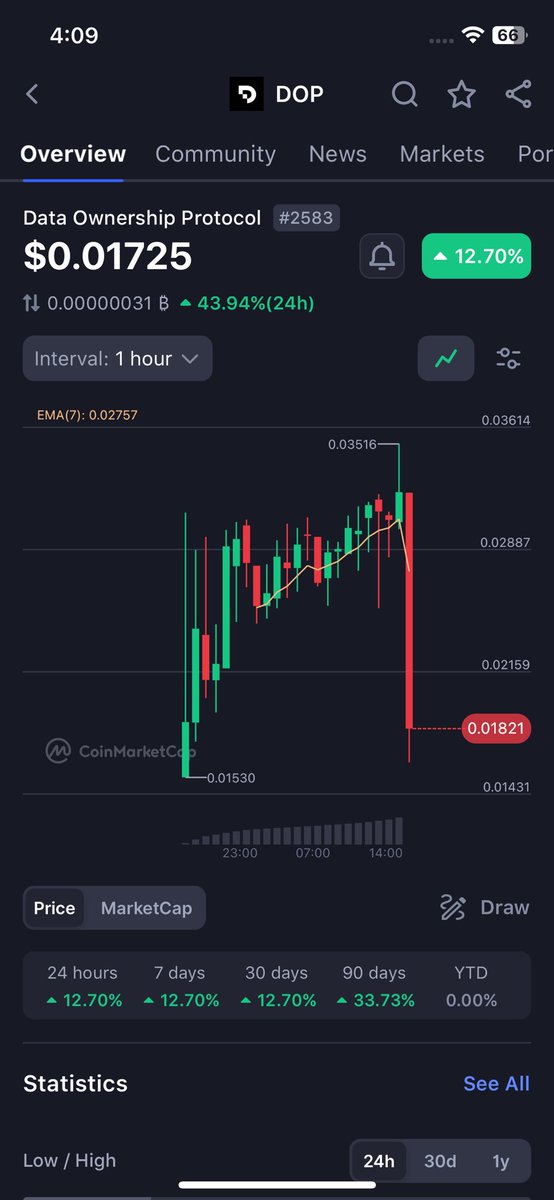 Froggie-san 🟧 ⛈️ 🟣 tweet media