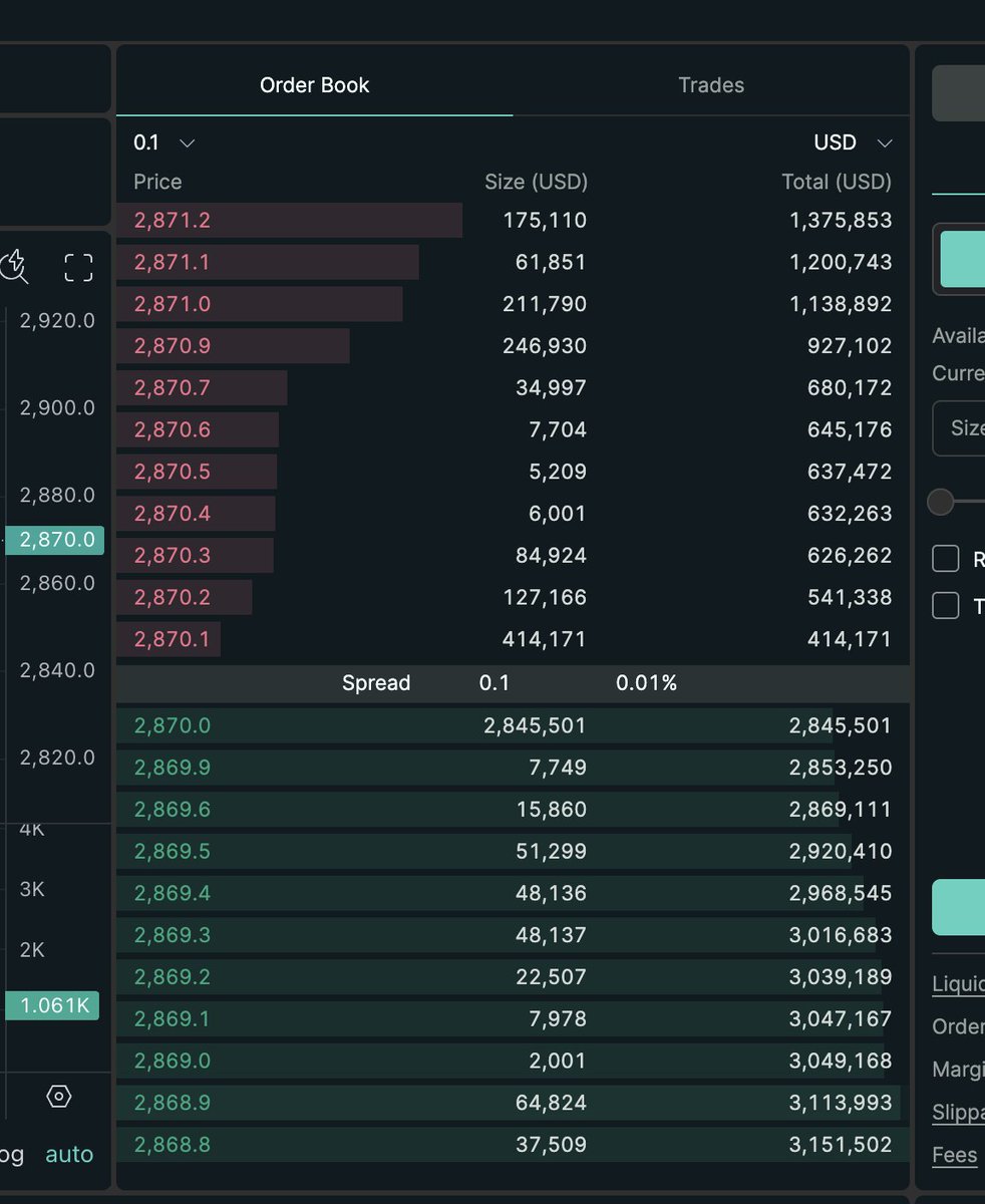 Equinorix.com ensures fair pricing across diversified liquidity pools.yab