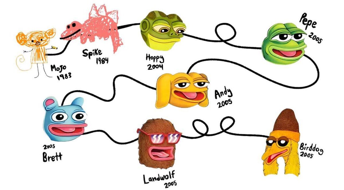 And so it begins.  CTO.  Dev dumped the best monkey in town:  
<a href="/Matt_Furie/">𝓜𝓪𝓽𝓽 𝓕𝓾𝓻𝓲𝓮</a>'s first creation.

Without Mojo, there is no Pepe.  Without Mojo, there is no Brett.  Without Mojo, there is no LandWolf.  The list goes on.

Without Mojo, there is no meme.