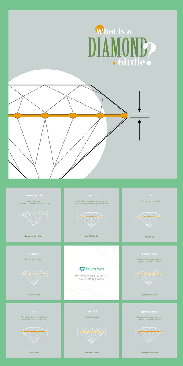 finegrown's tweet image. What is a DIAMOND 💎 Girdle?

Choose wisely to ensure your diamond's brilliance and durability! 💎✨

#DiamondKnowledge #JewelryTips #GemstoneGuide #SparkleAndShine #DiamondCare #JewelryLovers #diamondinformation #diamondinfo #diamondeducation #finegrowndiamonds