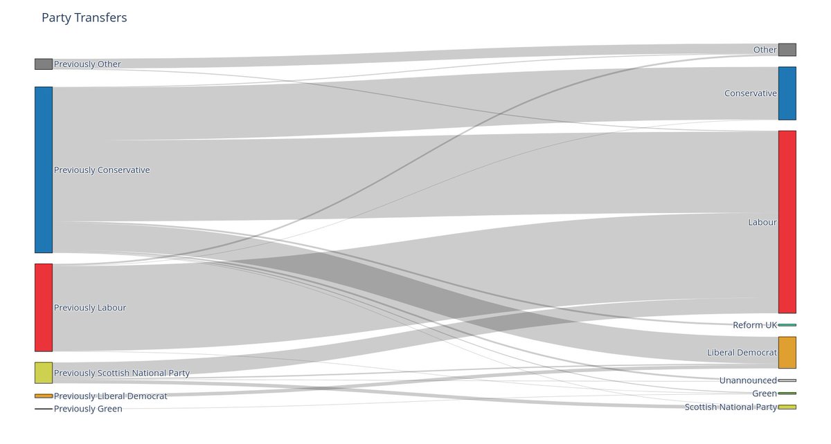 Joe Banks tweet media