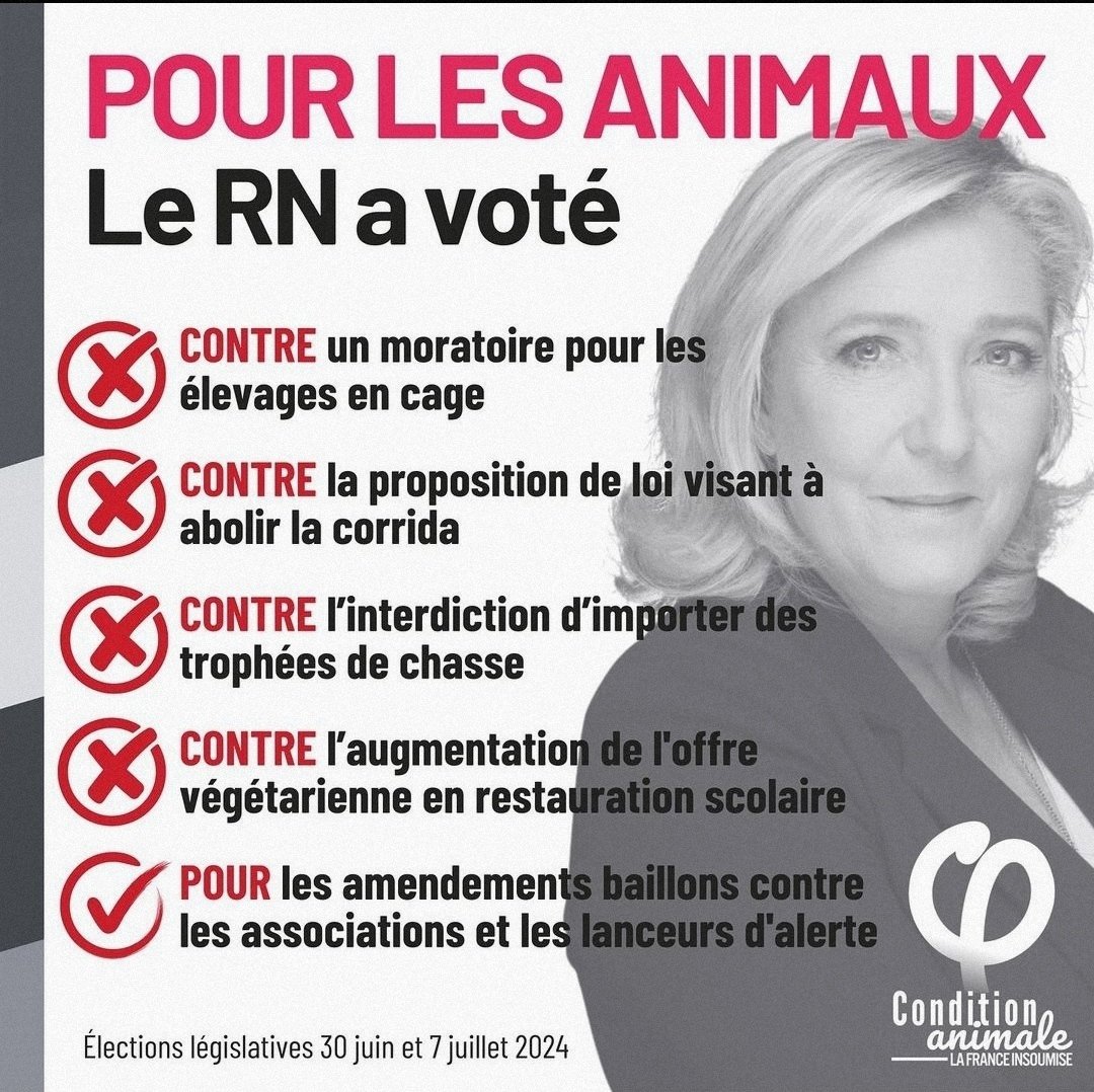 Quand on est animaliste, on vote pas RN