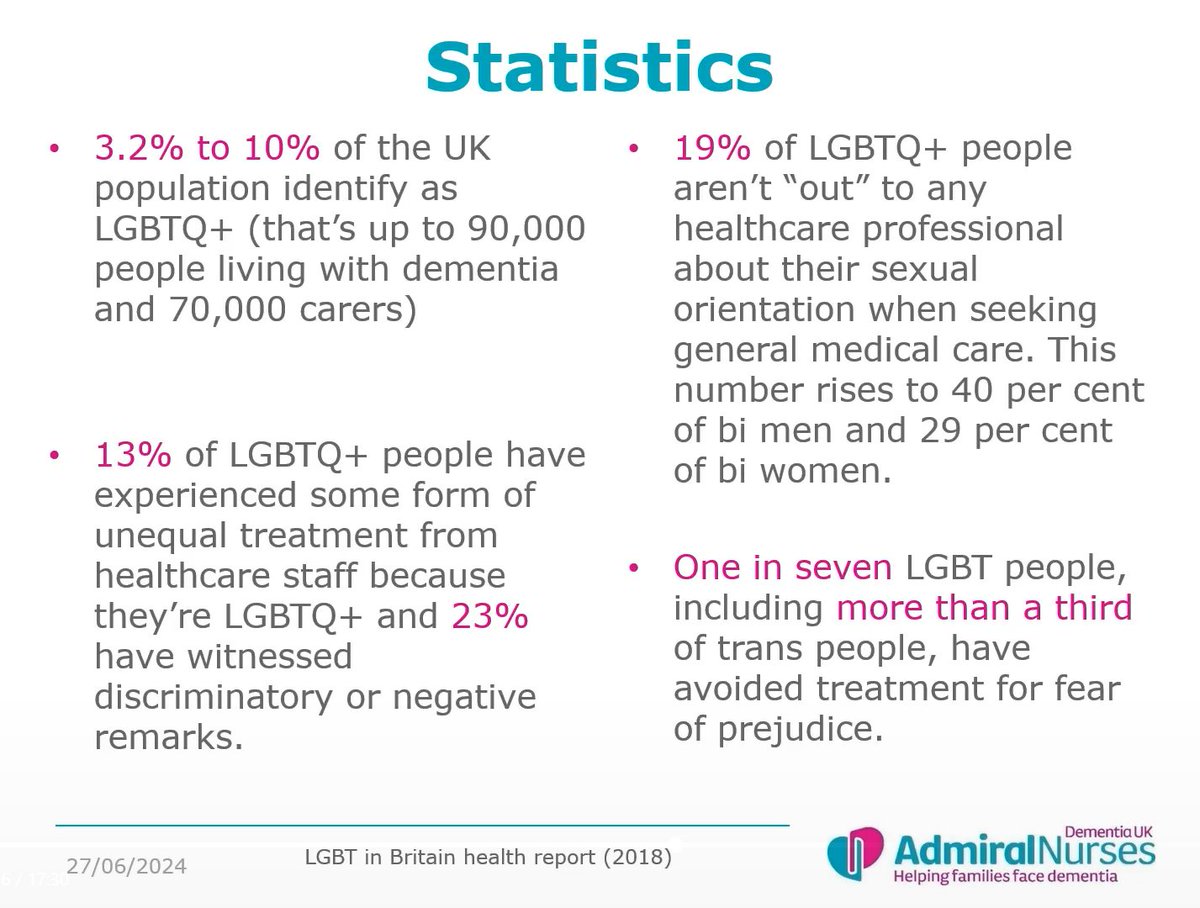Another great session on Sexuality and Intimacy at  #DementiaSummerSchool. Essential for all, yet still rarely discussed. 🥰
<a href="/DementiaUK/">Dementia UK</a> <a href="/pinkykimbo/">Kimberley</a> <a href="/RoweNikki51371/">Nikki Rowe</a>