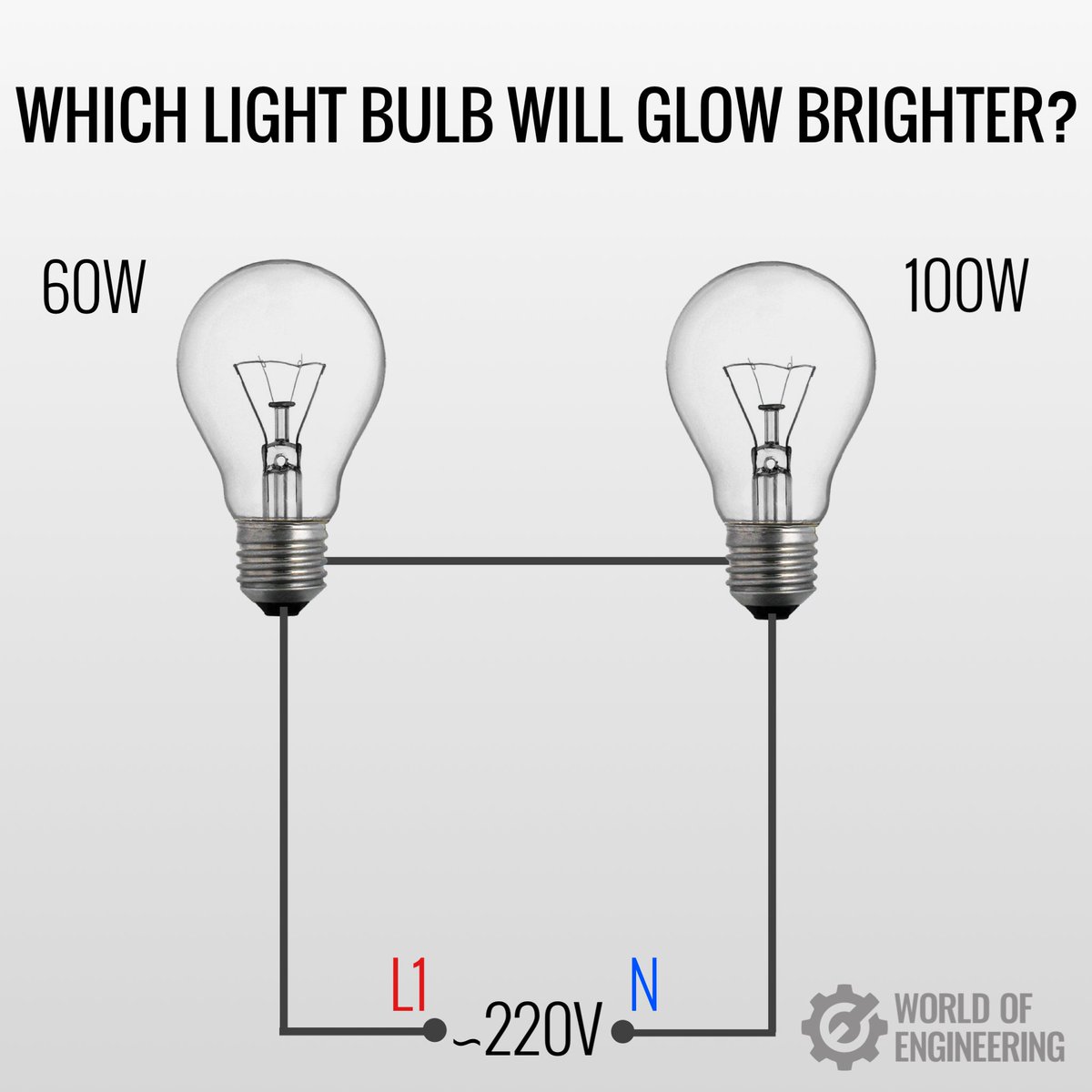 Which light bulb will glow brighter?