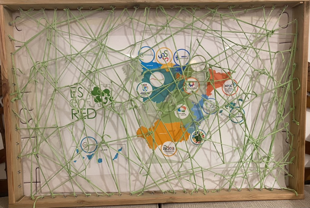 63 docentes de todas España ESenREDedados por el hilo verde.💚💚💚💚
#IXSimposioESenRED