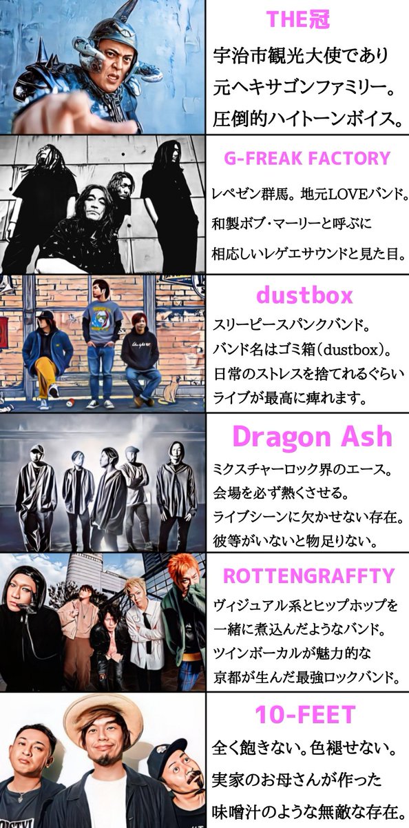 ｢京都大作戦｣に参戦した事がない方に向けて、常連アーティストを雑に紹介します。
#京都大作戦
