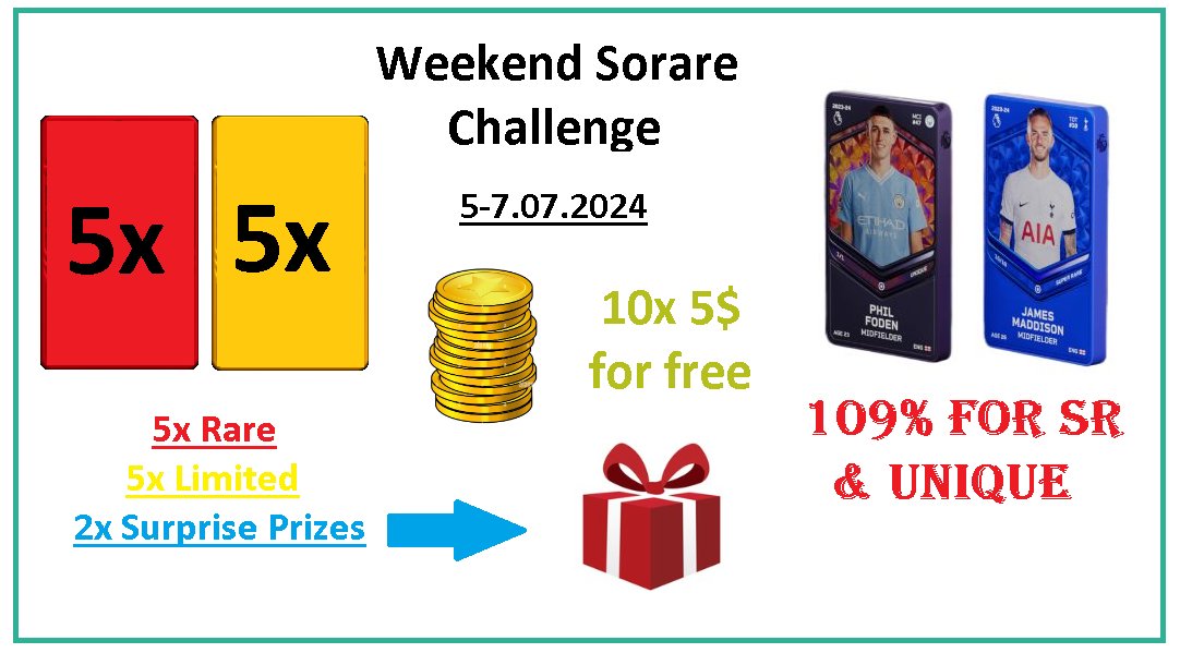 Weekend <a href="/Sorare/">Sorare</a> Challenge starts now 5-7.07.2024
 1⃣Swap my Super Rare and Unique Cards for Your 109% cards value 🏷️
2⃣🆓10 x 5$  for random people - just write Your Sorare name, like❤️ and RT 🔁
3⃣ 5 Rare &amp; 5 Limited random cards and 2 Surprise prizes for 12 people who make at