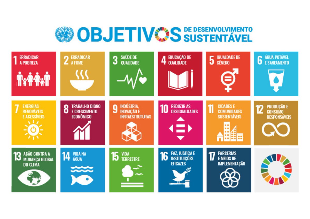 NacoesUnidas's tweet photo. As cooperativas empregam 280 milhões de pessoas – 10% da população ativa total no mundo.

Estes negócios baseados na comunidade fornecem meios de subsistência e renda, ao mesmo tempo que ajudam a contribuir para alcançar os #ObjetivosGlobais. https://t.co/PsM1fn4vM0 https://t.co/6N8v17Sm4H