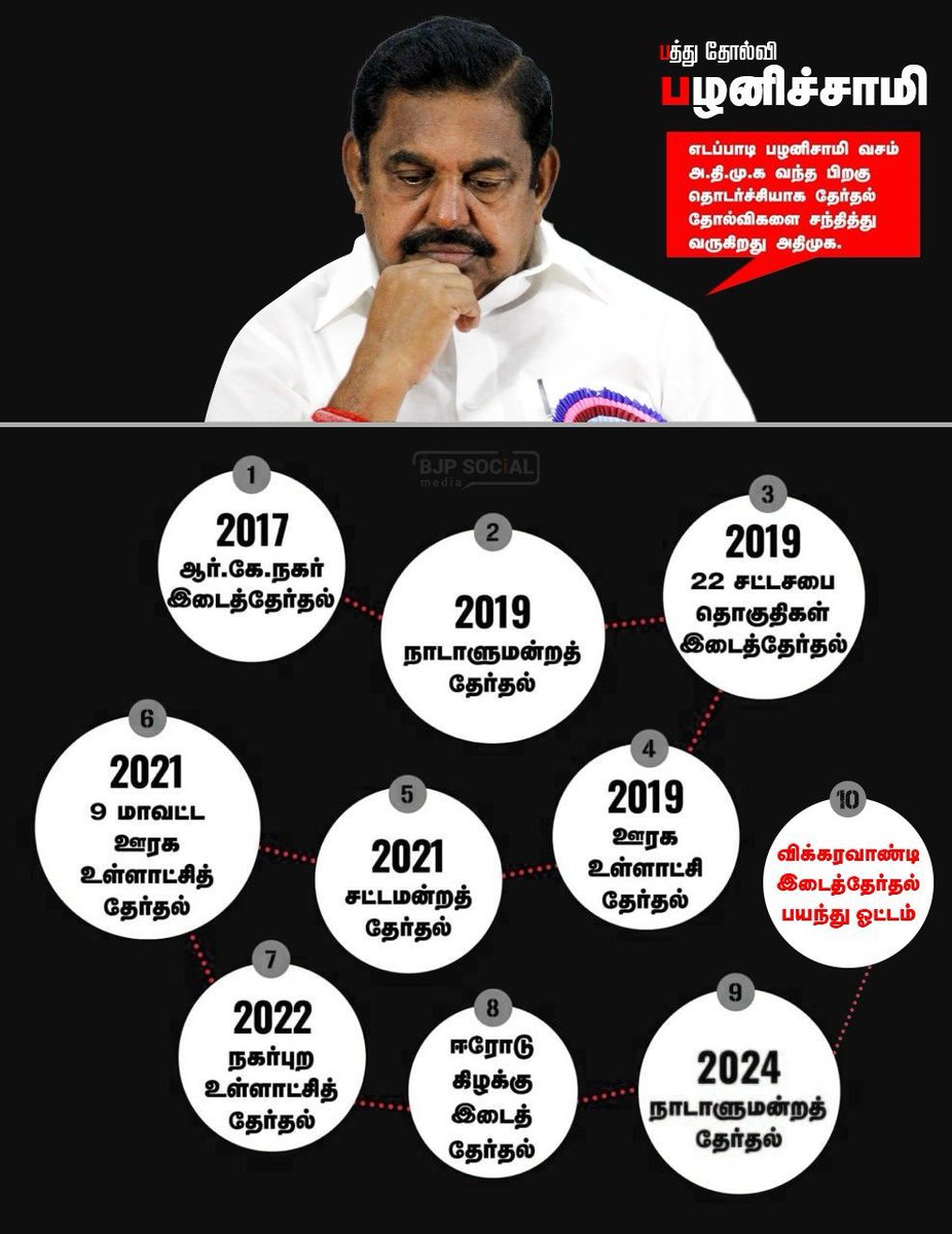 Betrayal King EPS #நம்பிக்கை_துரோகி_EPS tweet media